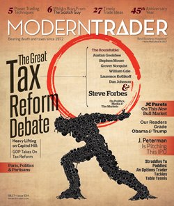 Trading Head and Shoulders Reversals (August 2017)