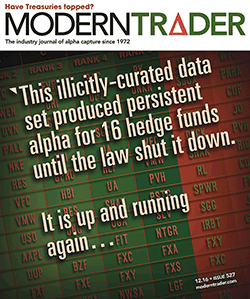 Trading ABC Patterns by Suri Duddella in Modern Trader Magazine (Dec. 2016)