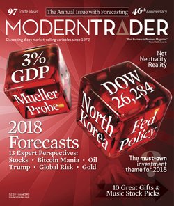 Trading Robotics Stocks (February 2018)