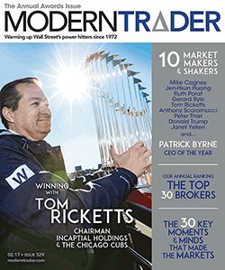 Trading MegaPhone Patterns (Feb. 2017)