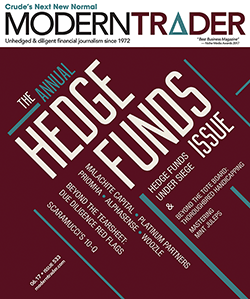 Trading Rectangle Channel Patterns (June 2017)