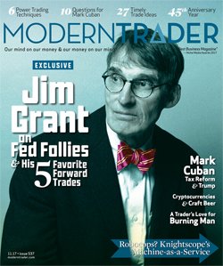 Trading Confluence of Chart Patterns (November 2017)